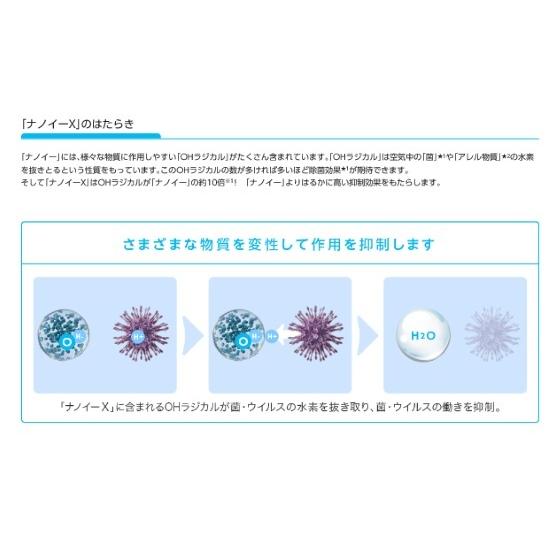 加湿空気清浄器 パナソニック F-VXT55-W ホワイト ナノイーX サタプラ  