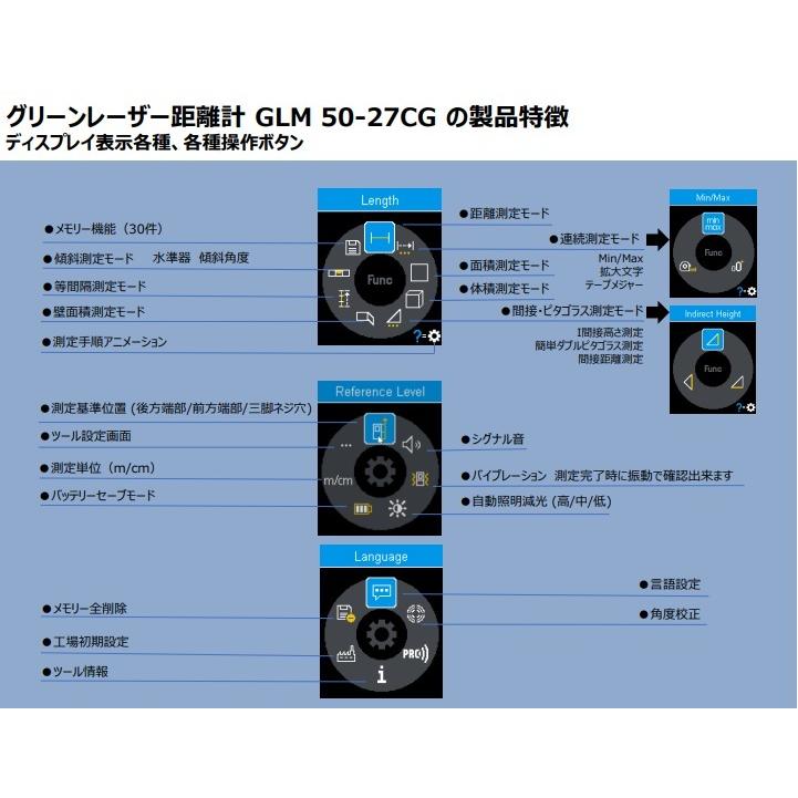BOSCH ボッシュ グリーンレーザー距離計 GLM50-27CG+リチウムイオン 