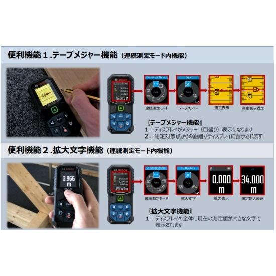 BOSCH ボッシュ グリーンレーザー距離計 GLM50-27CG+リチウムイオン 