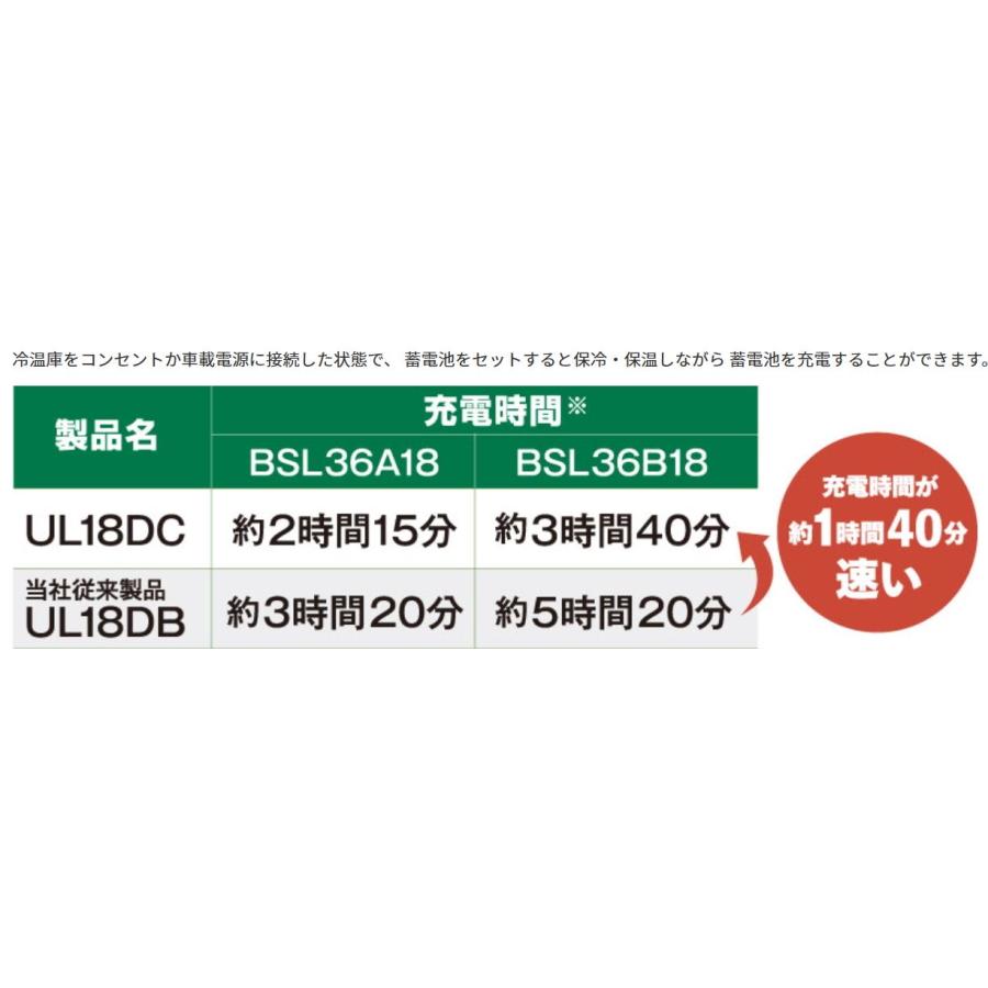 HiKOKI（ハイコーキ） UL18DC(WM) 14.4/18V コードレス冷温庫 BSL36B18 