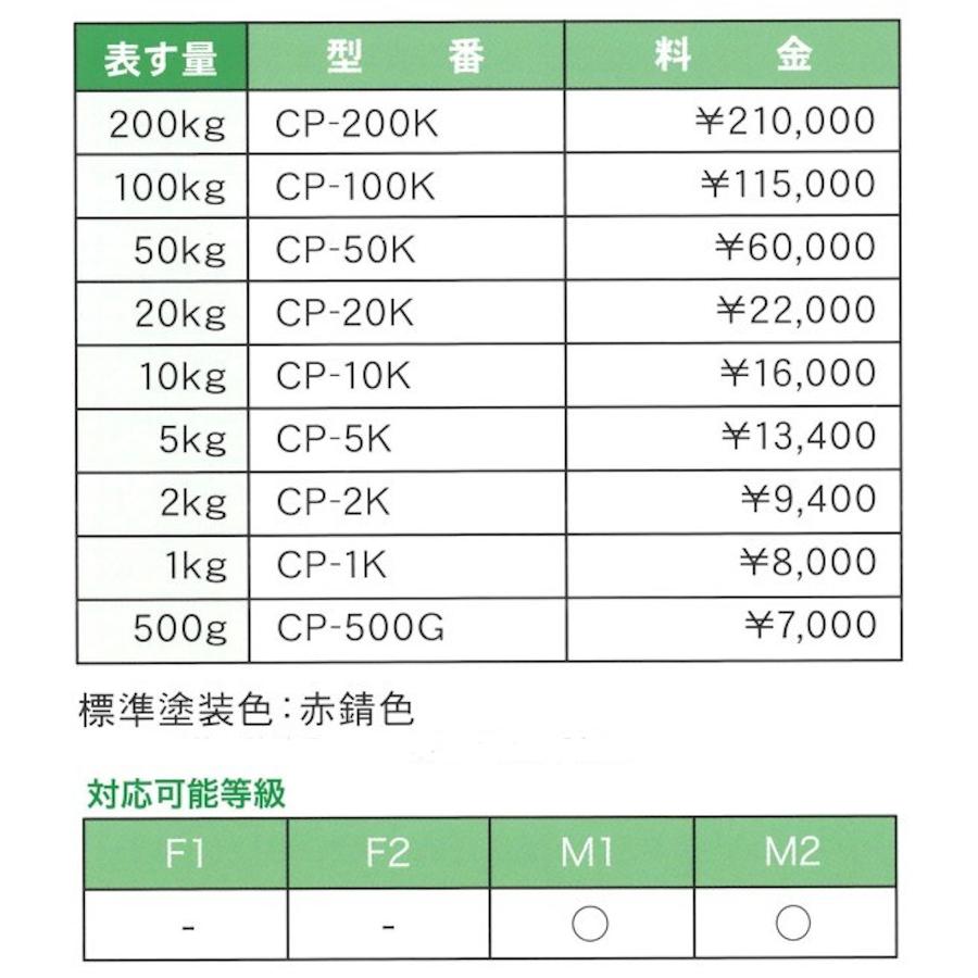 鋳鉄製枕型分銅 CP-5K 表す量5kg 対応可能等級M1 M2 メーカー直送品 ※ご使用されてるハカリのメーカー名と機種をお知らせ下さい。｜acetech｜02