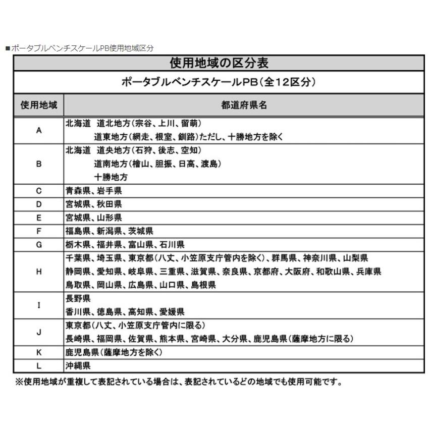 ＣＡＳ ポータブルベンチスケール ＰＢ−Ｆ−１５０ 検定無し 軽量コンパクト ひょう量１５０ｋｇ 目盛５０ｇ ３ＷＡＹ電源 計量 研究 取引・証明以外用｜acetech｜05