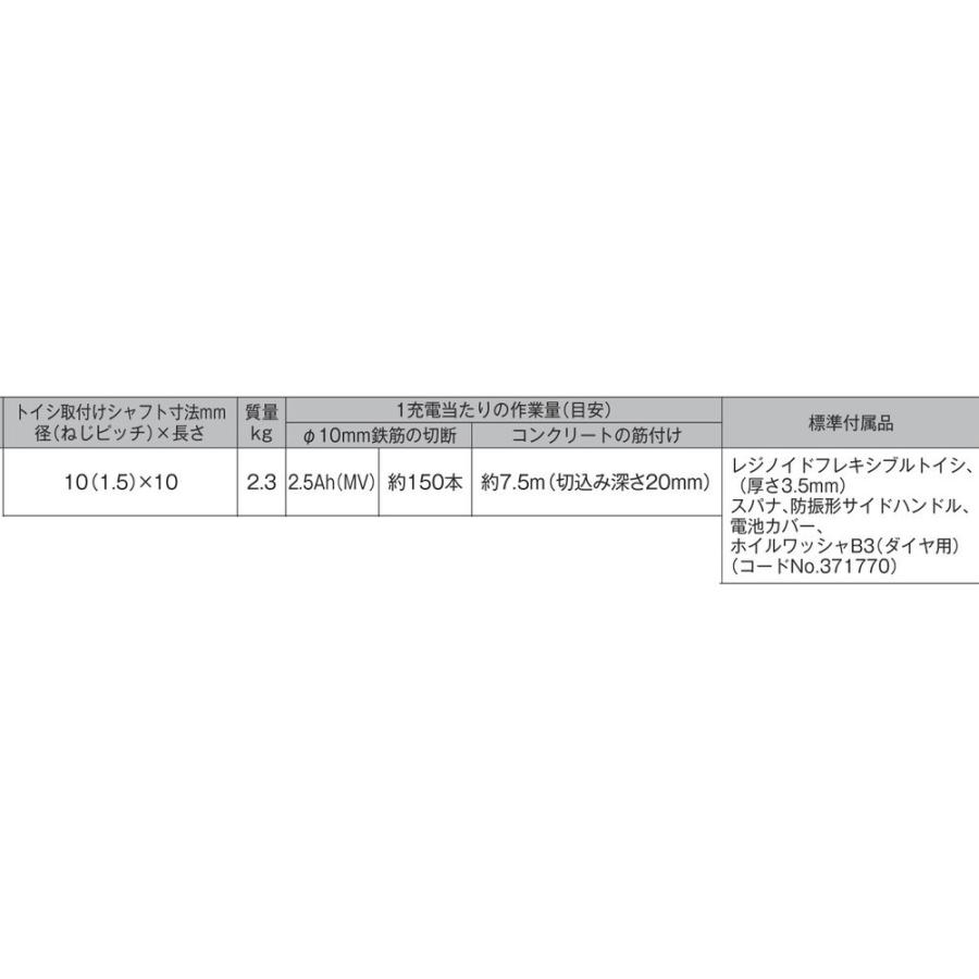 コードレスディスクグラインダー ブレーキ付き G3610DA(XP)　HIKOKI｜acetech｜02