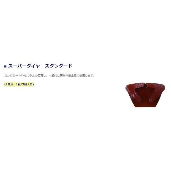 ライナックス ダイヤカッター スーパーダイヤ スタンダード 1箱 3個