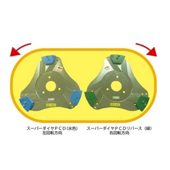 ライナックス ダイヤカッター スーパーダイヤPCD(3個入 ライナックス ダイヤカッター スーパーダイヤPCD(3個入