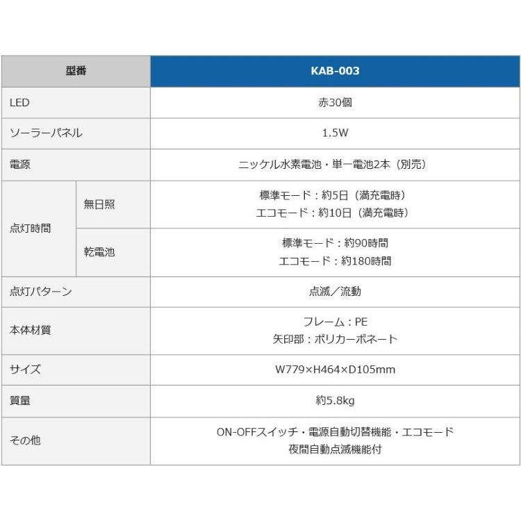 LED矢印板 壊れにくい矢印板 キタムラ産業 KAB-003 ソーラー LED矢印板 壊れにくい矢印板 キタムラ産業 KAB-003 ソーラー