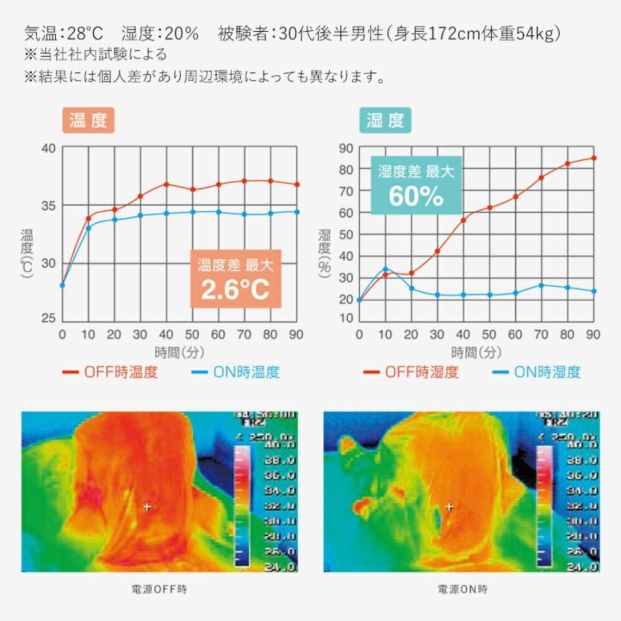 空調服 空調ベッド 風眠 シングル 専用シーツ付き KBTS03 ツイン