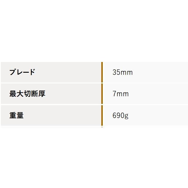 EDMA エドマ 屋根材カッター マットコップ2 MatCoup2 屋根材 EDMA エドマ 屋根材カッター マットコップ2 MatCoup2 屋根材