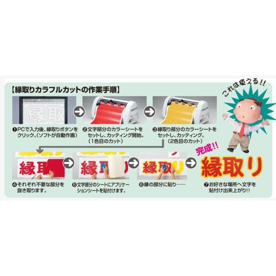 マックス MAX カッティングマシン CM−200II Bepop