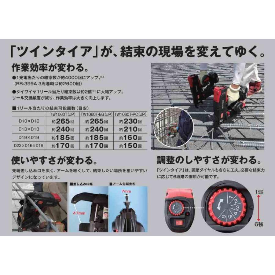 MAX マックス 鉄筋結束機 ツインタイア RB-440T-B2C/1450A 1回