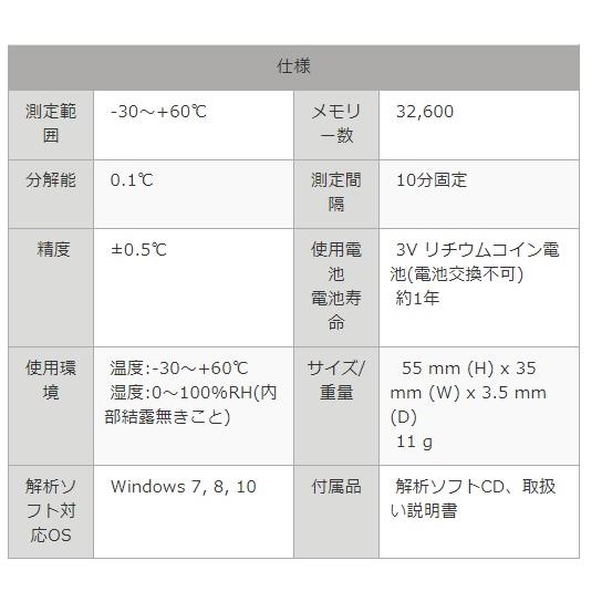 USB温度データロガー EL-CC エムケーサイエンティフィック｜acetech｜03