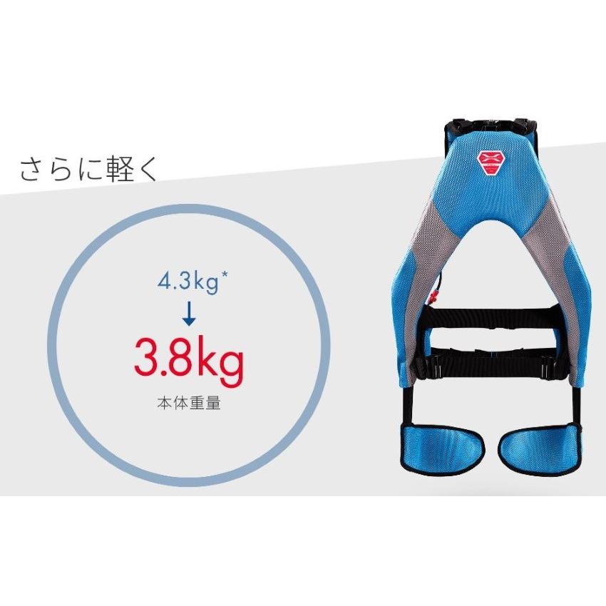 マッスルスーツEvery タイトフィット S-Mサイズ Amazon.co.jp: 腰 負担 軽減 中腰 姿勢が楽 マッスルスーツEvery