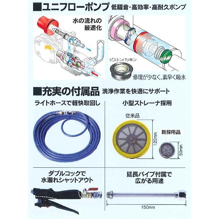 送料無料 丸山製作所 エアコン洗太郎プロ MSW029M-AC エアコン洗浄機  