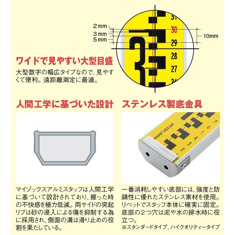 MYZOX マイゾックス サンアルゴー・イエロー 5m5段 ALG-55Y 全縮寸法1245mm 重量1.3kg （測量 土木 建築 アルミスタッフ 箱尺 標尺）｜acetech｜02