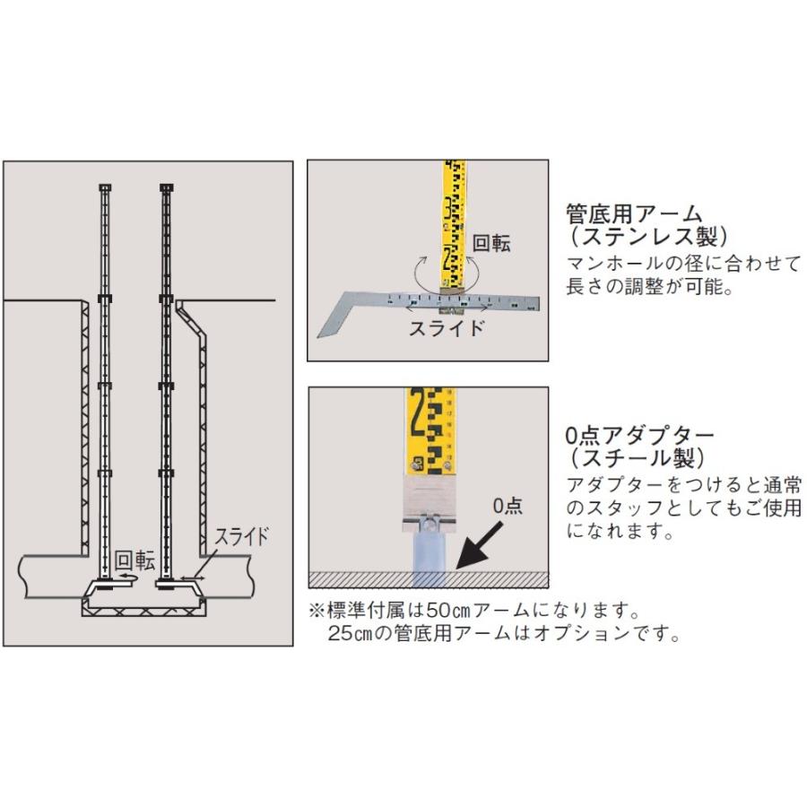 myzox MYZOX マイゾックス 下水管スタッフ 5m4段 SWG-54 全縮