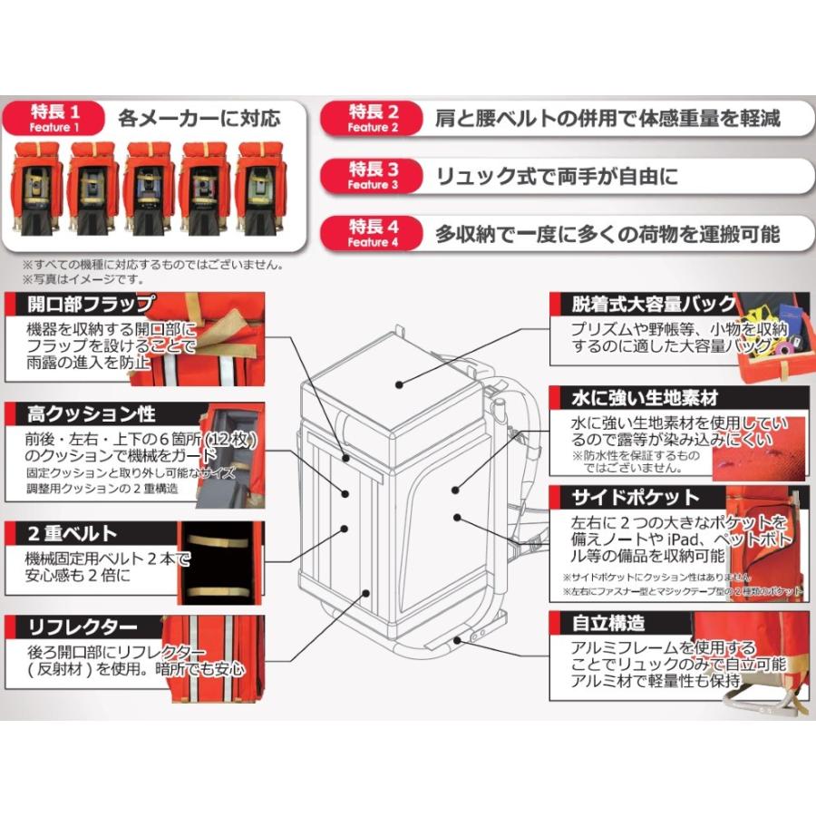 測量機器 計測機器 Myzox マイゾックス 光波用リュック M Rbp2 測量 測距 ミラー トータルステーション My 2215 現場用品専門ecストア 現場監督 通販 Yahoo ショッピング