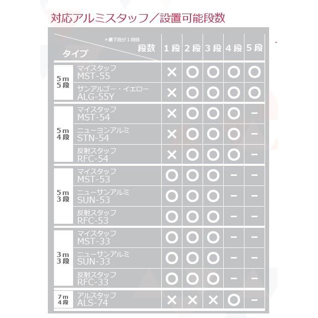 測量機器 計測機器 MYZOX（マイゾックス） スタッフプリズムALS-P :my