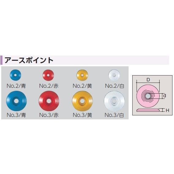 アースネイル No.5 (５0本入) L=130mm 測量鋲 釘 測量ポイント 標示 コンクリート用 土地家屋調査｜acetech｜03