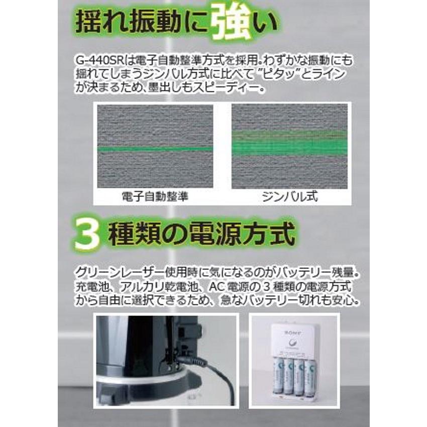 myzox 墨出し器 MYZOX マイゾックス リアルグリーンレーザー墨出器 G  
