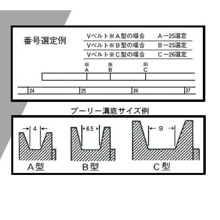 日本度器 Nd Vベルトメジャー Ndv 750w プーリ 溝円周測定 プーリー外周測定 メール便 Ndv 750w Doki 現場用品専門ecストア 現場監督 通販 Yahoo ショッピング