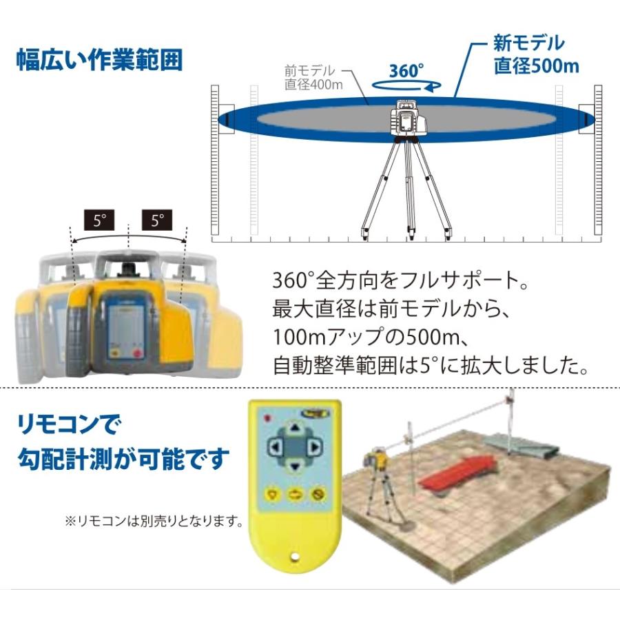 即納 ニコントリンブル LL300N 回転レーザーレベル 受光器HL450 即納 ニコントリンブル LL300N 回転レーザーレベル 受光器HL450