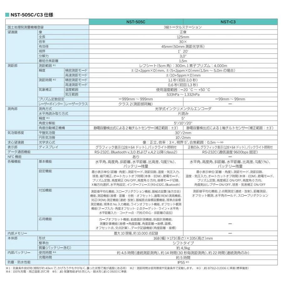 ニコントリンブル NST-C3トータルステーション Nikon Trimble ピンポールプリズム・三脚セット 光波 簡単シンプル 建築 土木 通りの確認 鉄骨の建ち 杭芯出し｜acetech｜05