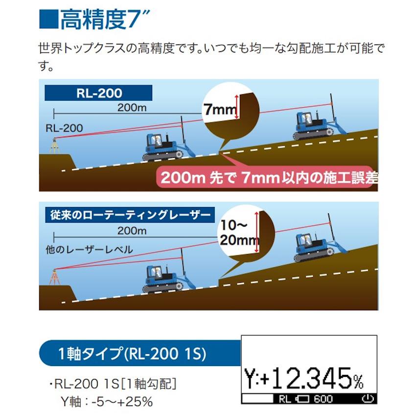 TOPCON トプコン RL-200 2Sローテーティングレーザー LS-100D TOPCON トプコン RL-200 2Sローテーティングレーザー LS-100D