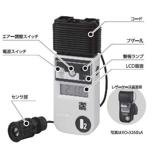 送料無料] 新コスモス電機 デジタル酸素濃度計（投げ込み式） XO 
