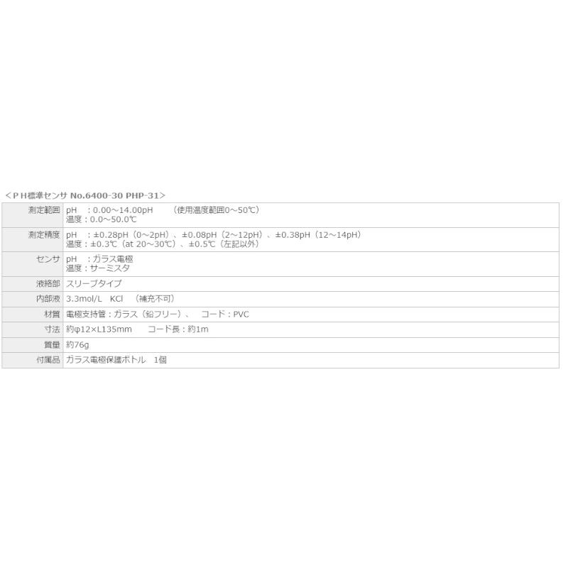 佐藤計量器 SK-SATO ハンディｐＨ計 SK-620PHII 標準センサ PHP-31付 河川や工場排水の水質調査・管理、農業、醸造・発酵工程の管理｜acetech｜04