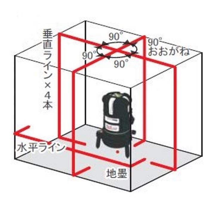 墨出し器 STS 自動誘導レーザー墨出器 AGL41 本体セット