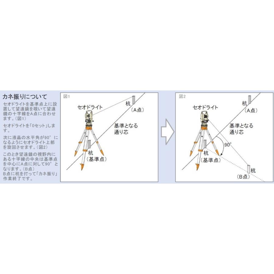 測量機器 計測機器 新品 STS電子セオドライト SDT10WS 標準セット（三脚付き） 30倍 測角精度5" 傾斜補正機能｜acetech｜04