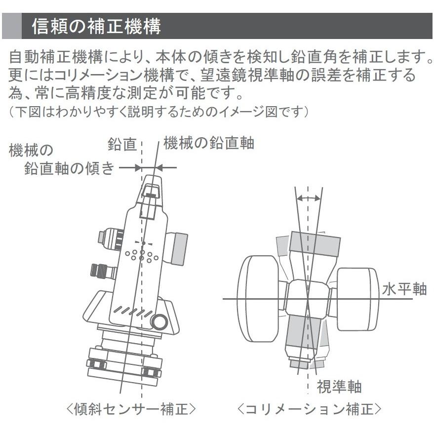 測量機器 計測機器 新品 STS電子セオドライト SDT10WS 標準セット