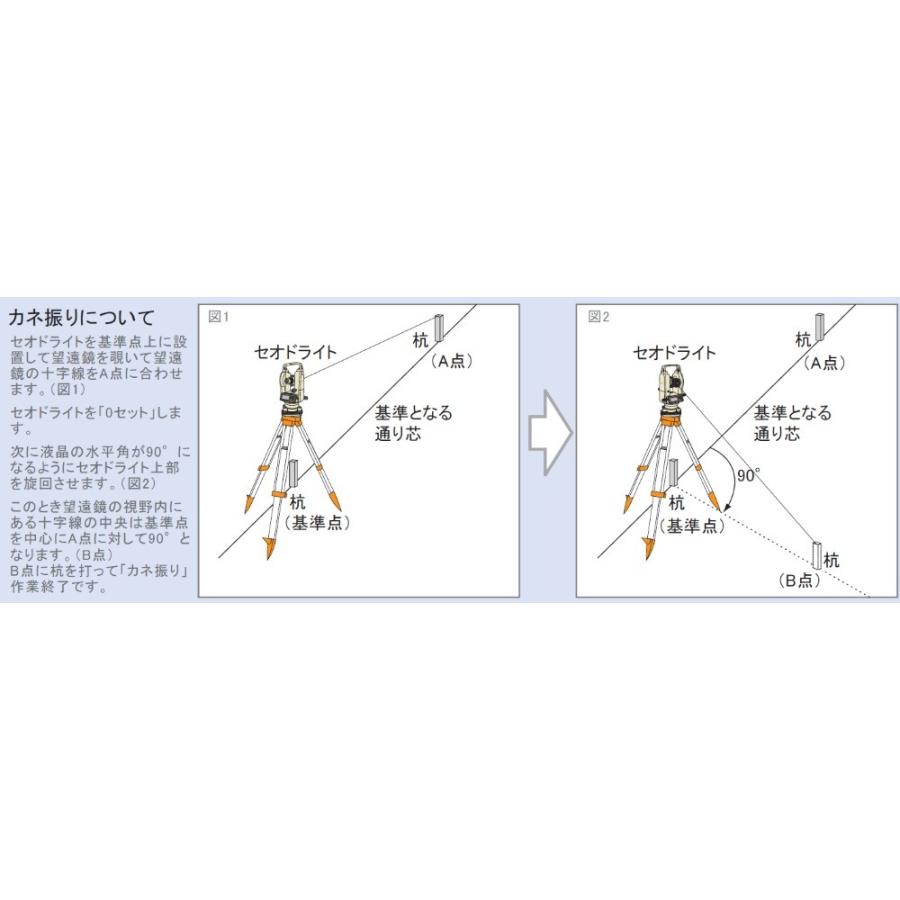 測量機器 計測機器 新品 STS電子セオドライト SDT10WS 標準 測量機器 計測機器 新品 STS電子セオドライト SDT10WS 標準