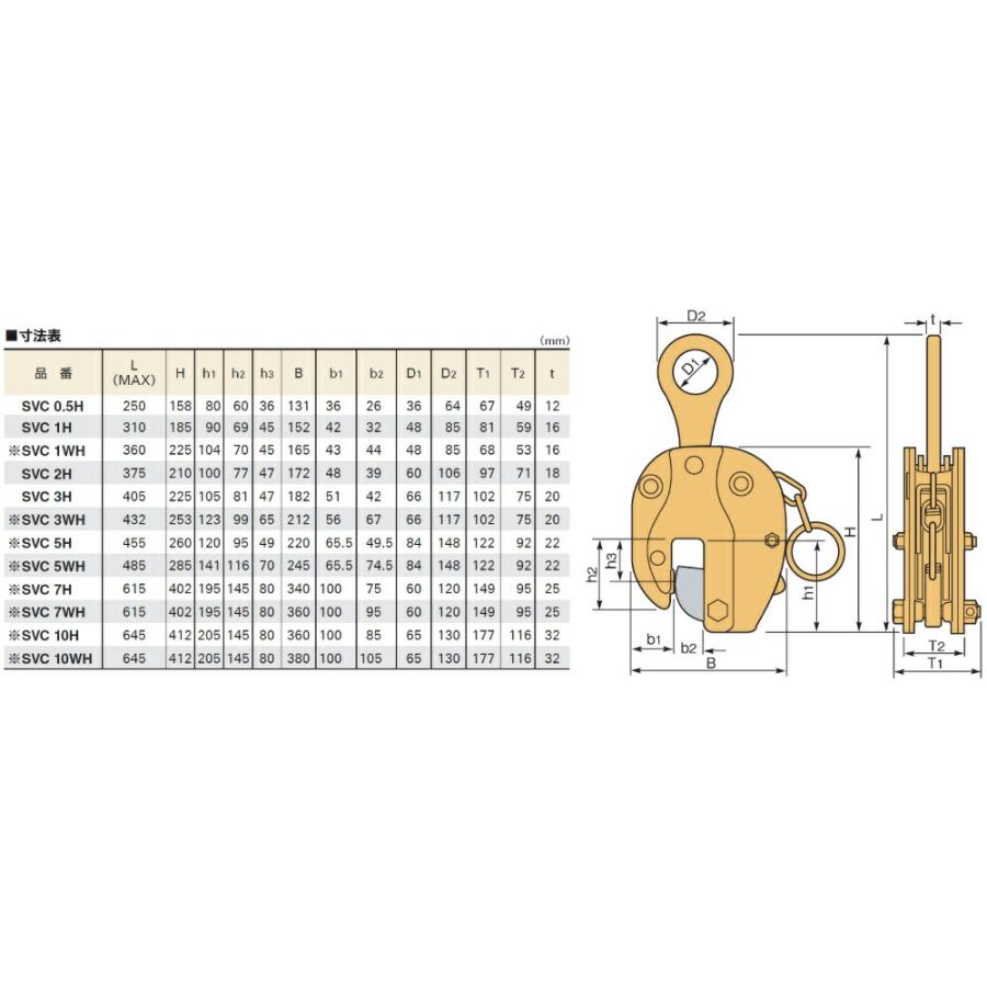 SUPERTOOL スーパーツール SVC2H (2ton) タテ吊クランプ SUPERTOOL スーパーツール SVC2H (2ton) タテ吊クランプ