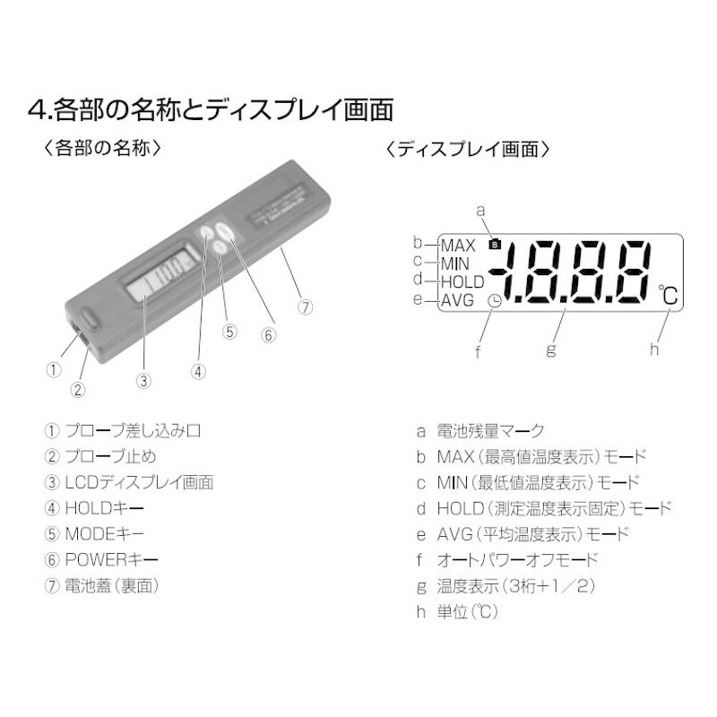 楽天ランキング1位】 イチネンTASCO 温度計 表面センサー TA410-1 イチネンTASCO 空気センサー付温度計キット エアコンメンテナンス用 TA410AX