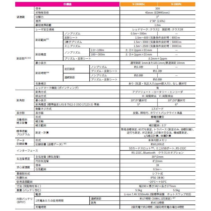 測量機器 計測機器 ペンタックス測量機 V 280nsc ノンプリズムトータルステーション 光波 土木 逆打ち測定 杭打ち測定 対辺測定 2点後方交会法 V 280nsc 現場用品専門ecストア 現場監督 通販 Yahoo ショッピング