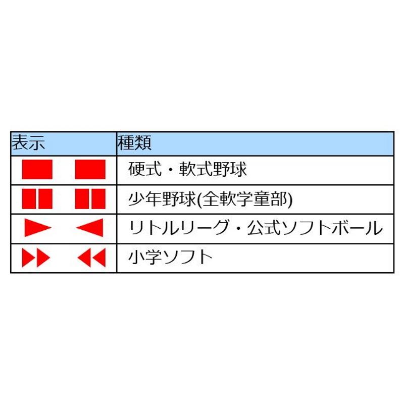 ヤマヨ測定機 YAMAYO スポーツテープ グランド競技用巻尺 100m巻 ヤマヨ測定機 YAMAYO スポーツテープ グランド競技用巻尺 100m巻