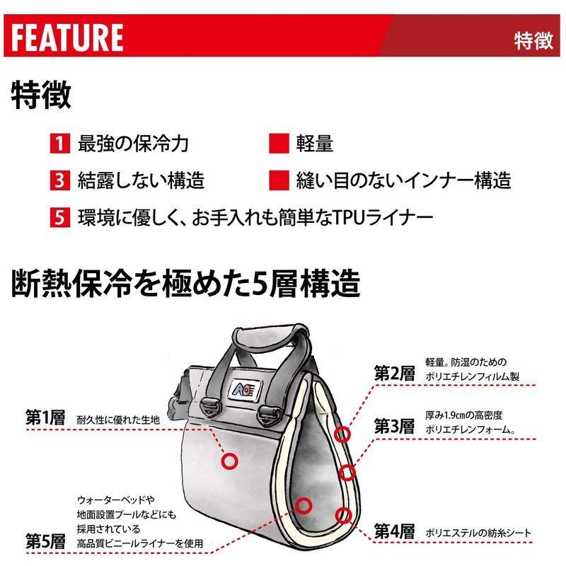 AO Coolers(エーオークーラー) キャンパス ソフトクーラー 36パック モッシーオーク ブレイクアップ 軽量 保冷 保温 AOMO Coolers エーオークーラー キャンパス ソフトクーラー 36パック モッシーオーク ブレイクアップ 軽量 保冷 保温 AOMO サイズ