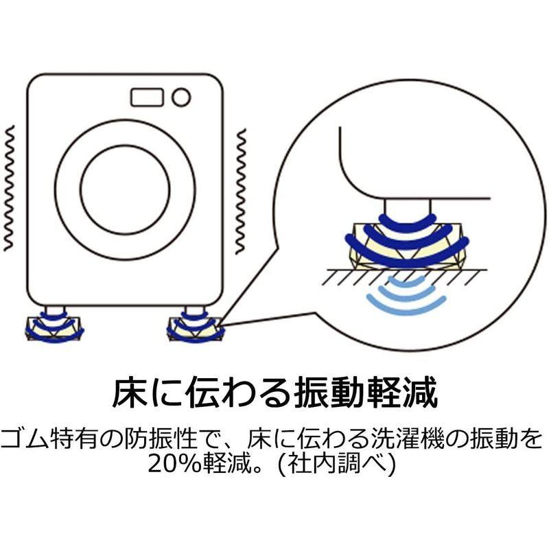 今ならほぼ即納！今ならほぼ即納！タツフト TFi-9045 洗濯機高さ調整ゴムマット 防振・防音 洗濯機かさあげ台 洗濯機 