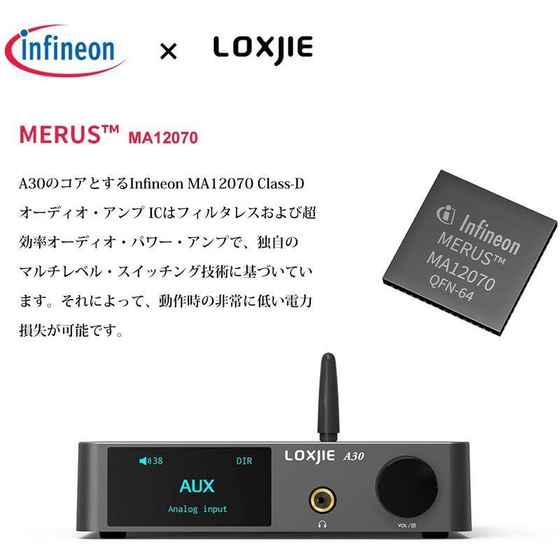 LOXJIE A30 パワーアンプ HI-FI ステレオ デジタルアンプ DAC ヘッドホンアンプ 一体「MA12070」アンプIC搭載/E MA12070 A30 パワーアンプ HI FI ステレオ デジタルアンプ DAC ヘッドホンアンプ 一体 アンプIC搭載/E