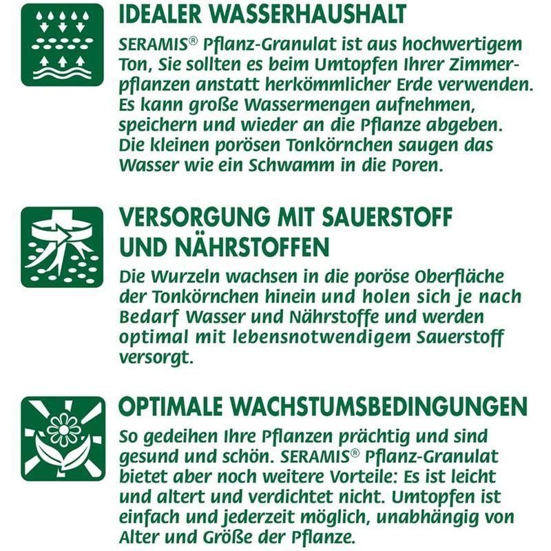 セラミス グラニュー 室内園芸用土 約30L(12kg) グラニュー 室内園芸用土 約30L 12kg