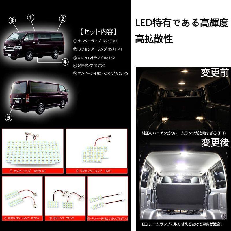 TORIBIO トヨタ ハイエース LED ルームランプ ハイエース200系 4型/5型 スーパーGL用 カスタムパーツ 200系ハイエース/レジアス MWqfXjLqlj, 自動車 - le-jardin.net TORIBIO トヨタ ハイエース LED ルームランプ ハイエース200系 4型/5型 スーパーGL用 カスタムパーツ 200系ハイエース/レジアス MWqfXjLqlj, 自動車 - le-jardin.net