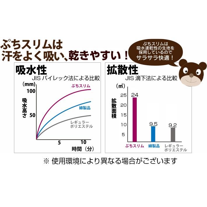 母の日 父の日 マットレス ごろ寝 昼寝 セミシングル コンパクト 三つ折り 車中泊 日本製 ぷちスリム SS 12cm 幅80cm 180N 3つ折り 折りたたみ かため｜achilles-oaa｜09