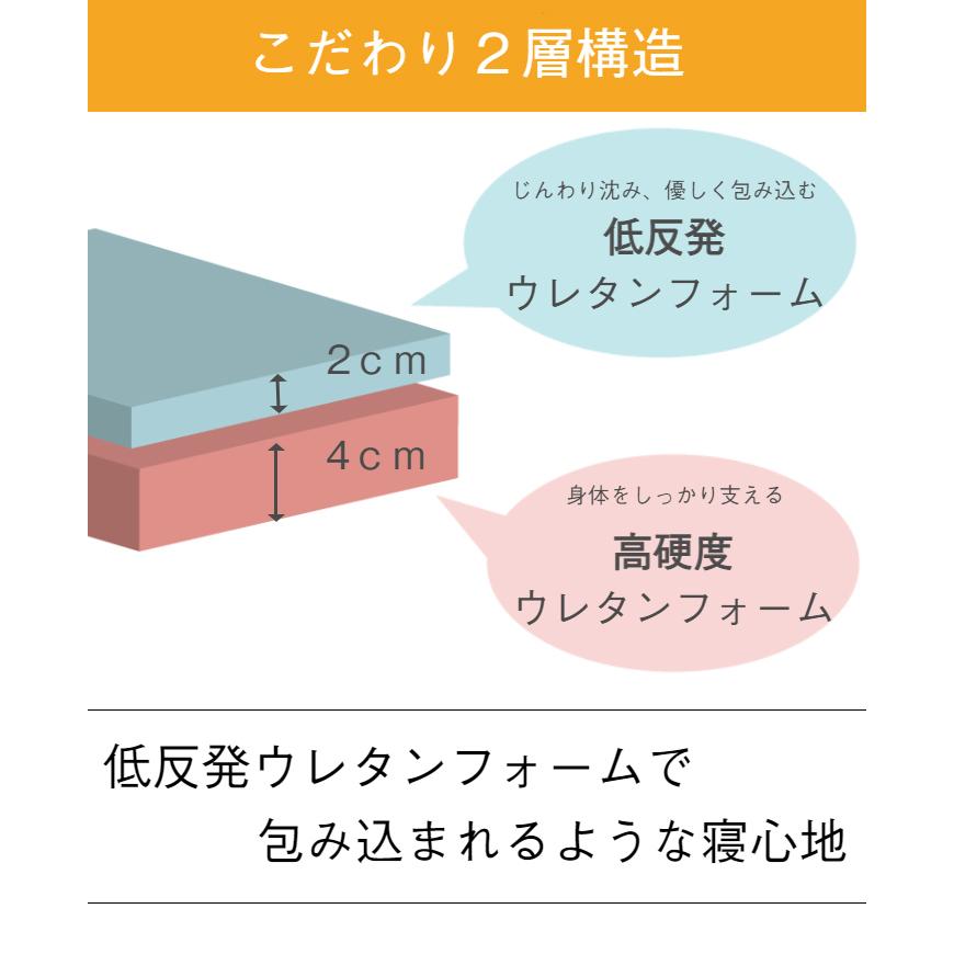 母の日 父の日 プレゼント マットレス 幅80cm 6つ折り 日本製 ピッコロスリム  昼寝 ごろ寝 コンパクト 車中泊 かため 子ども 一人暮らし  アキレス｜achilles-oaa｜06