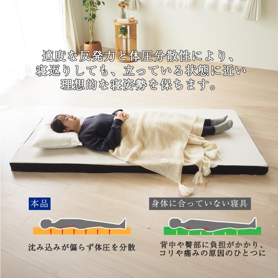 アキレス（achilles） マットレス ダブル マット 高反発 ウレタン ノン