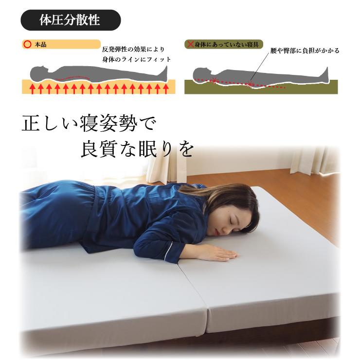 マットレス ダブル 三つ折り 高反発 かため 厚さ10cm ベッド 折りたたみ 一人暮らし 新生活 アキレス 日本製　爆買