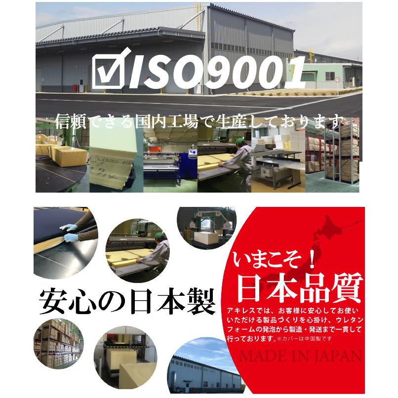 マットレス ダブル 三つ折り 高反発 かため 厚さ10cm ベッド 折りたたみ 一人暮らし 新生活 アキレス 日本製　爆買