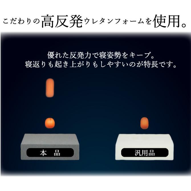 マットレス ダブル 三つ折り 高反発 かため 厚さ10cm ベッド 折りたたみ 一人暮らし 新生活 アキレス 日本製　爆買