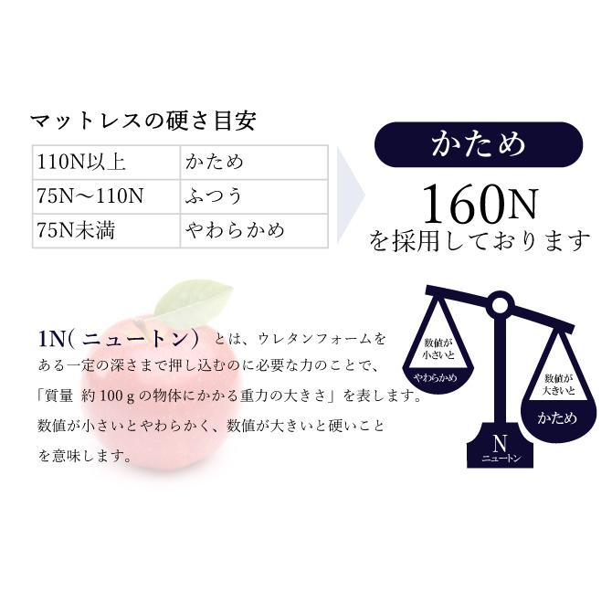 マットレス ダブル 三つ折り 高反発 かため 厚さ10cm ベッド 折りたたみ 一人暮らし 新生活 アキレス 日本製　爆買