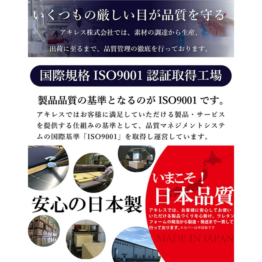 シングル 父の日 ギフト プレゼント アキレス マット 凸凹 プロファイル 高反発 三つ折り 体圧分散 ウレタン 硬め コンパクト 【nishikawa】 AK-332